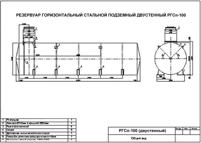 Объем первого резервуара. Резервуар РГСП 75 чертеж. Резервуар горизонтальный стальной РГСП-50 чертеж. Резервуар РГСП-100. Резервуар горизонтальный стальной РГС схема.