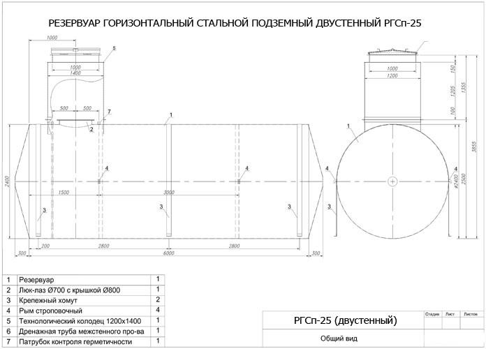 Резервуар горизонтальный стальной ргс 50 чертеж