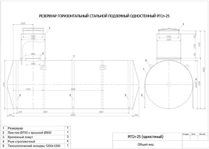 Ргсп 10 м3 чертеж