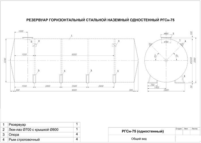 Резервуар горизонтальный стальной ргс 50 чертеж