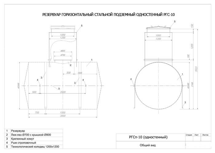 Ргсп 10 м3 чертеж